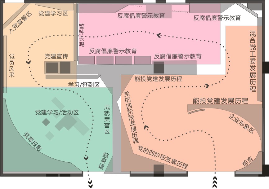 紅色黨建教育館設(shè)計