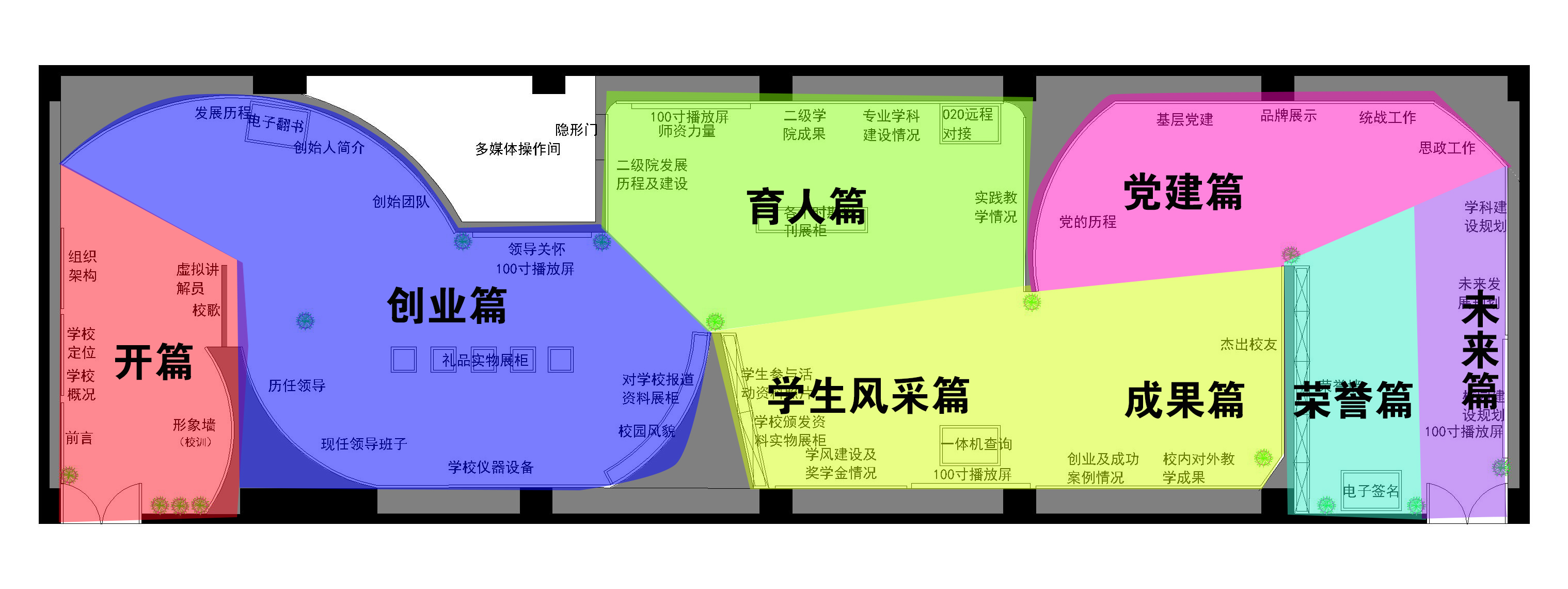 校史館設(shè)計